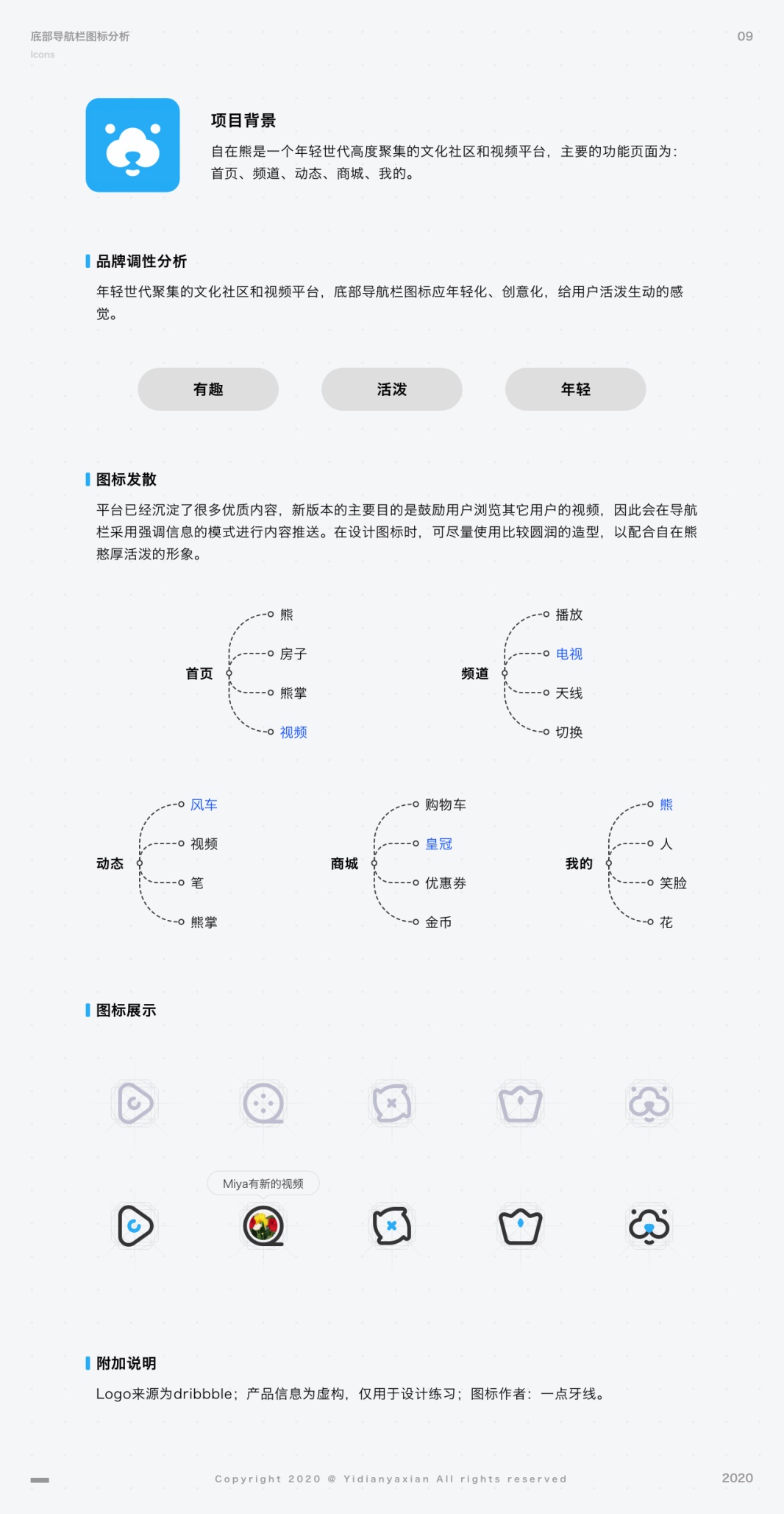 强调信息模式示例